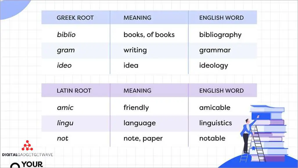 understanding-the-meaning-of-the-root-miss-digitalgadgetwave