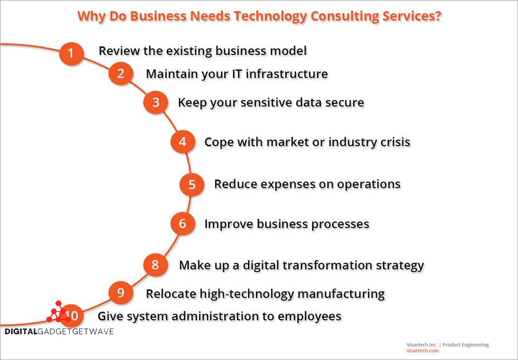 Benefits of Hiring a Tech Consultant