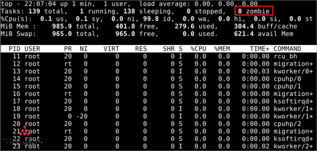 zombie-and-orphan-process-in-os-scaler-topics