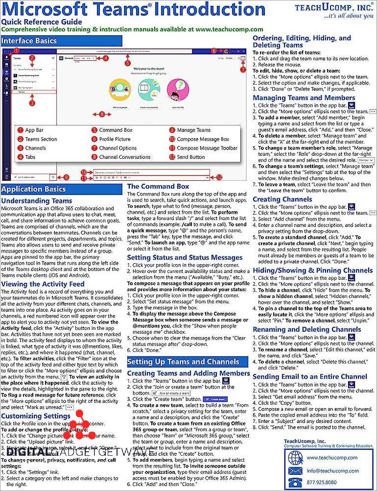 Different Types of Menu Bars