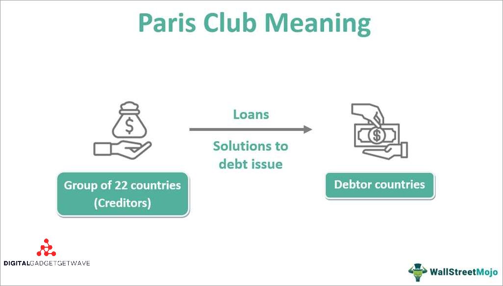 What Does CLB Mean: Everything You Need to Know