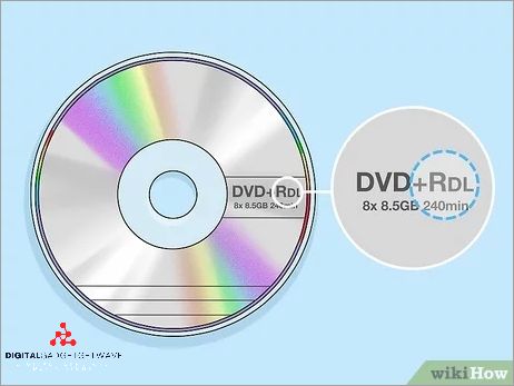 Common Uses of DVDRW