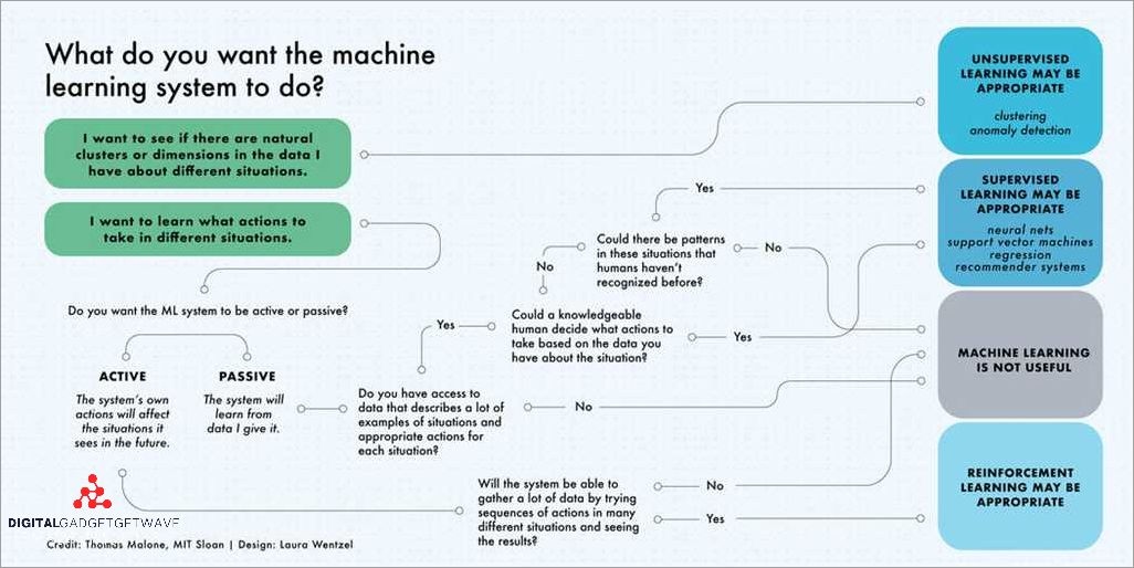 What Does MIT Mean: Explaining the Definition and Implications What Does MIT Mean: Explaining the Definition and Implications
