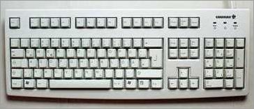 Keyboard Layouts