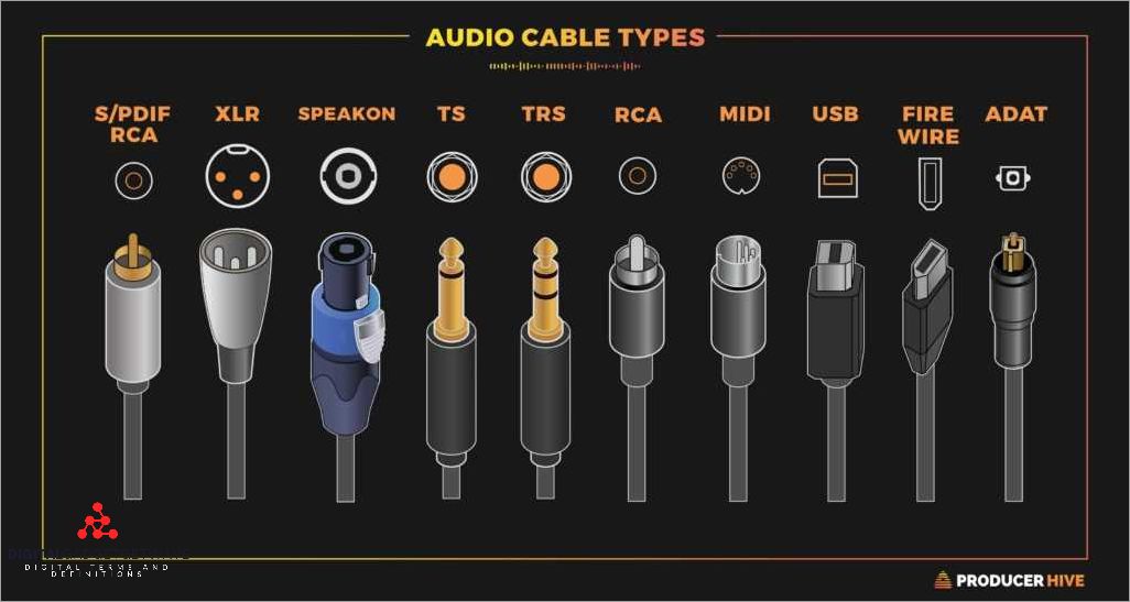 XLR Cables in Audio Recording