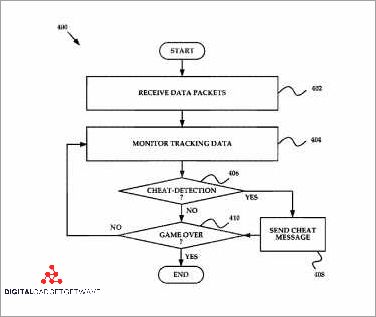 What is Lag Switching and How Does it Affect Online Gaming?