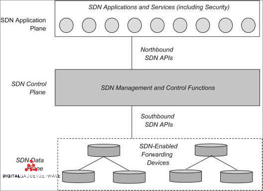 What is Service Provision: Definition and Importance What is Service Provision: Definition and Importance