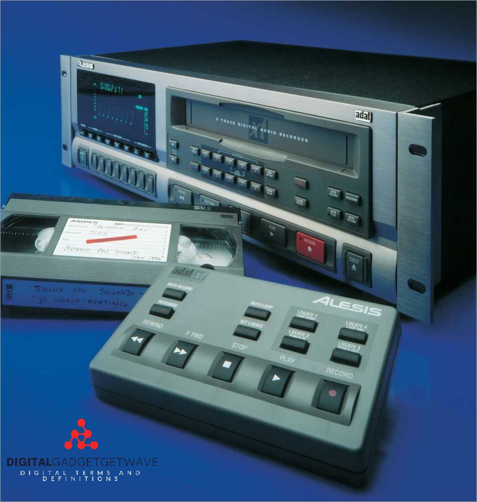 Recording and Playback Process