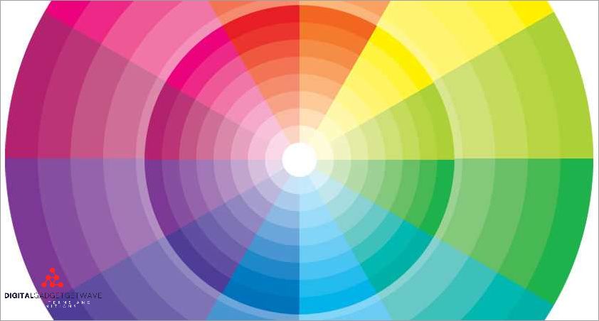 The Psychology Behind Colors