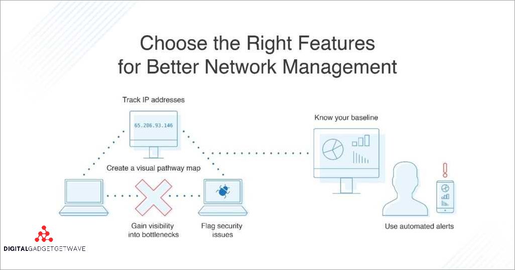 Keeping software and hardware up to date