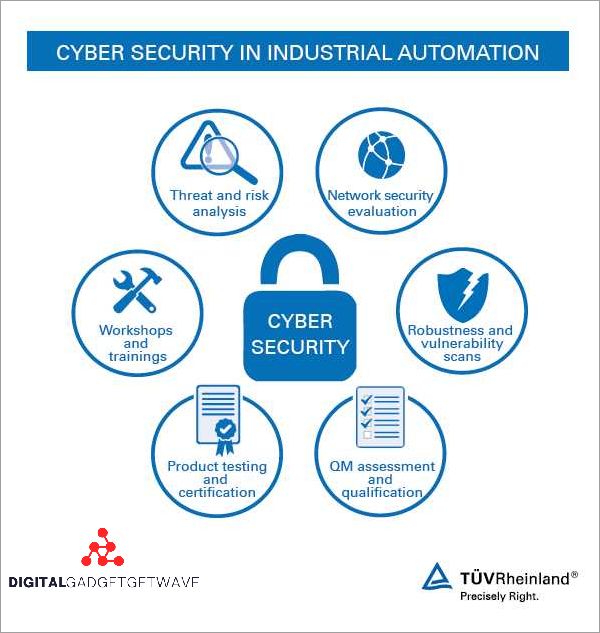Implementing ESP Technology for Network Safety