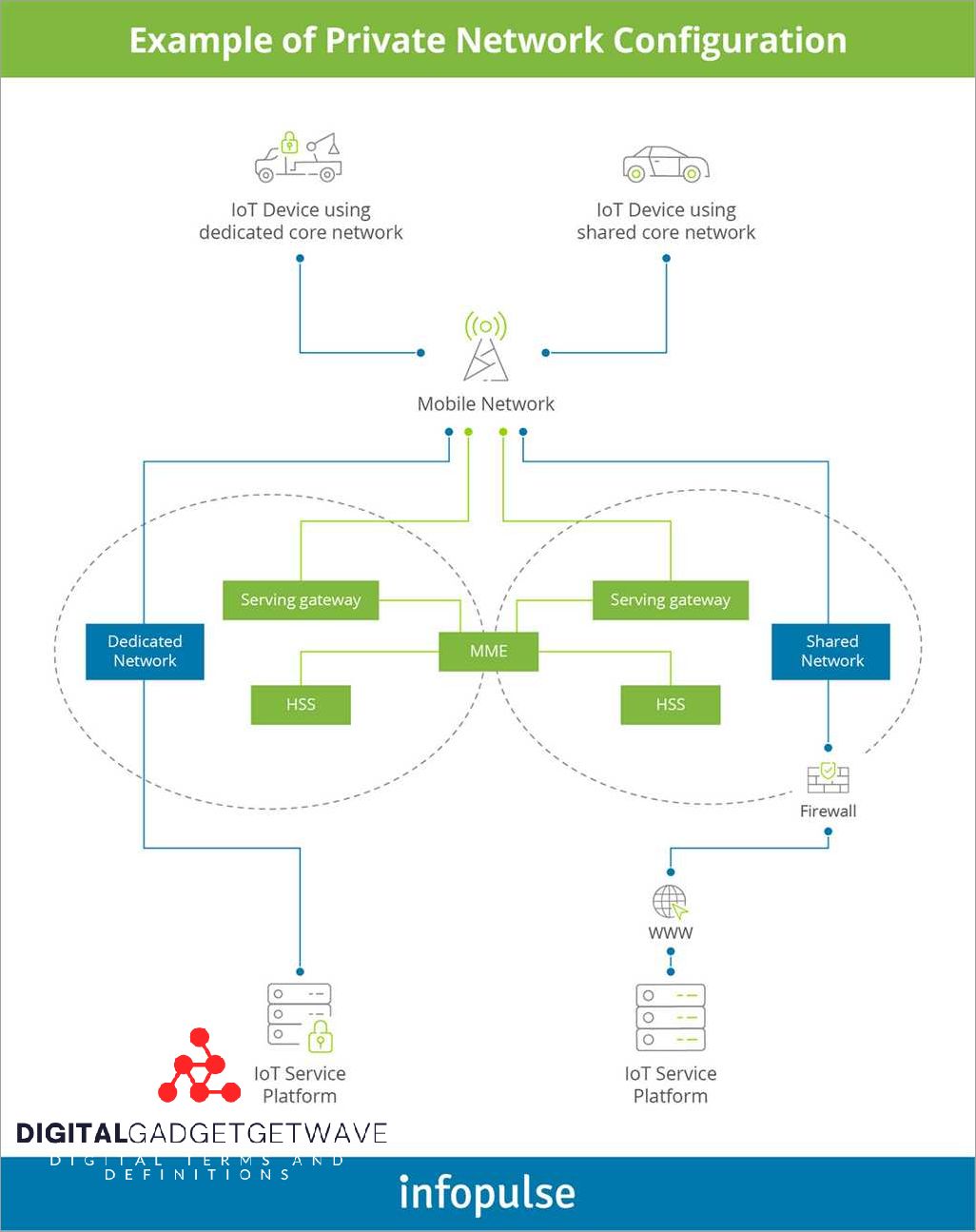 The evolving landscape of cyber threats