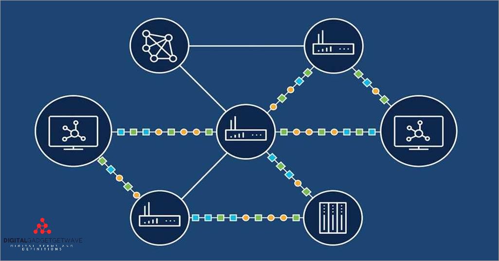 Overview of IP Routing Technology