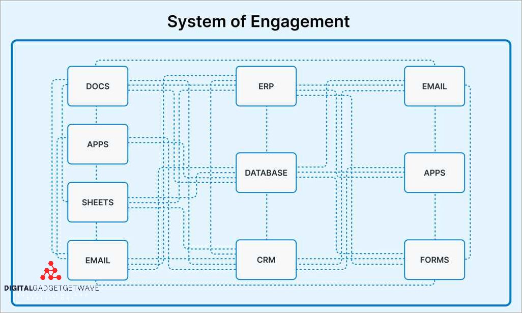 Establishing Clear Goals and Objectives