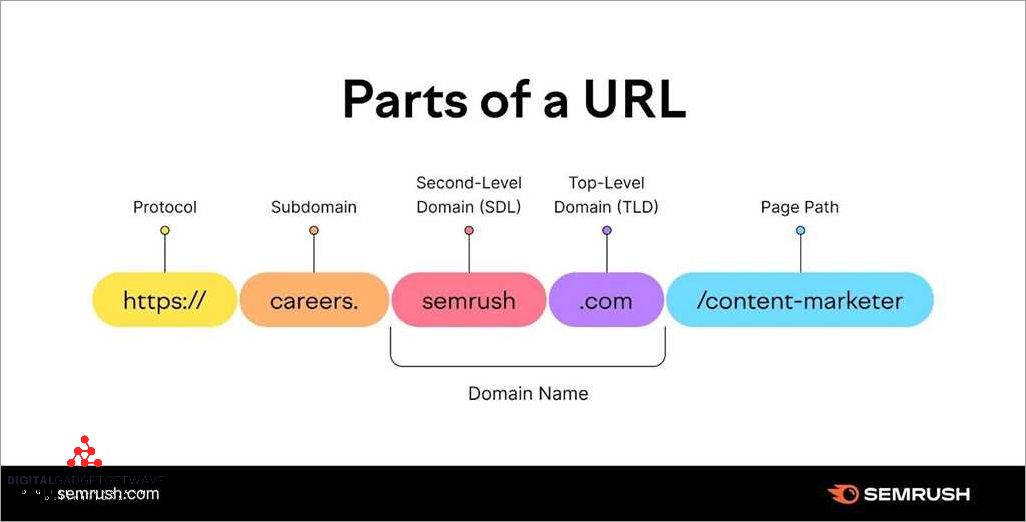 Pl-1: Benefits, Features, and Usage | [Website Name]