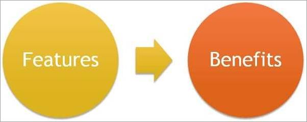 User-friendly interface