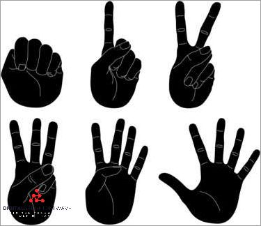 Power up your decision-making process with Fist to Five method