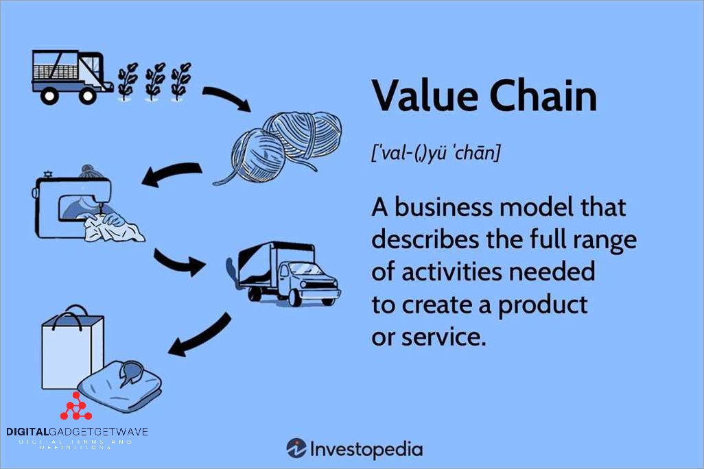 The Benefits of Value-added Service for Your Business