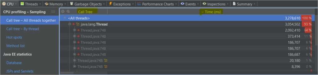 Efficient algorithms and data structures