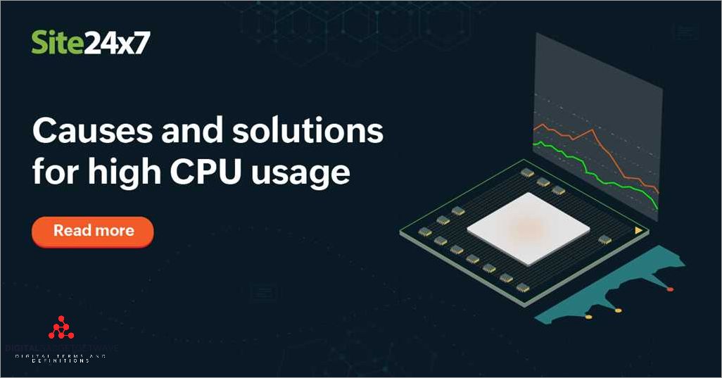 Task parallelism and CPU utilization