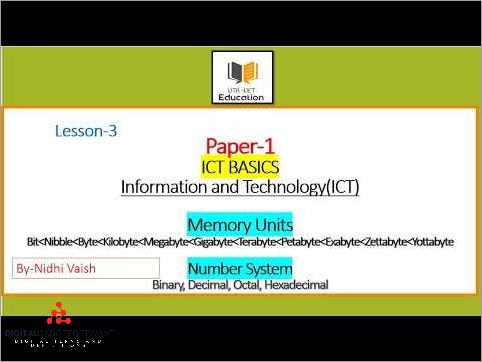 Understanding the Basics: What is a Nibble? - [Updated April 2024 ]