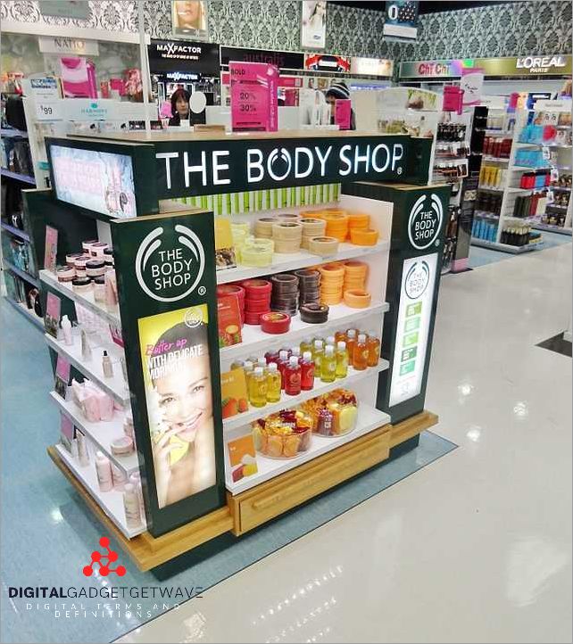 research on body shop