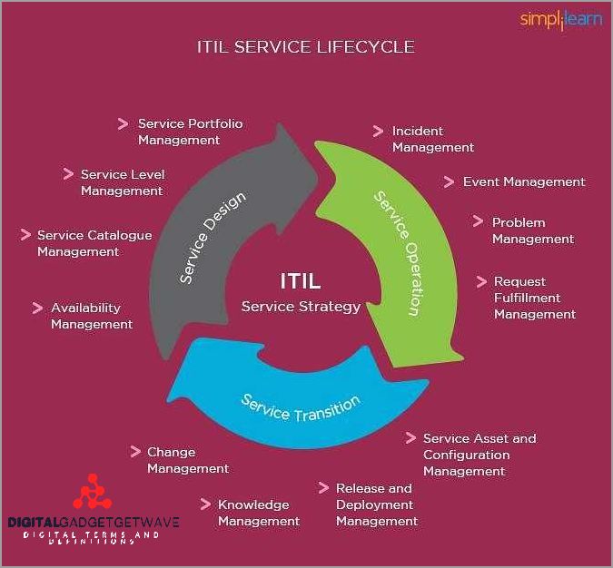 The Purpose of an IDF Room