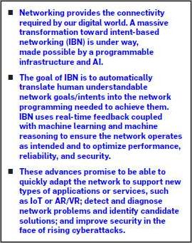 Benefits of Intent Based Networking