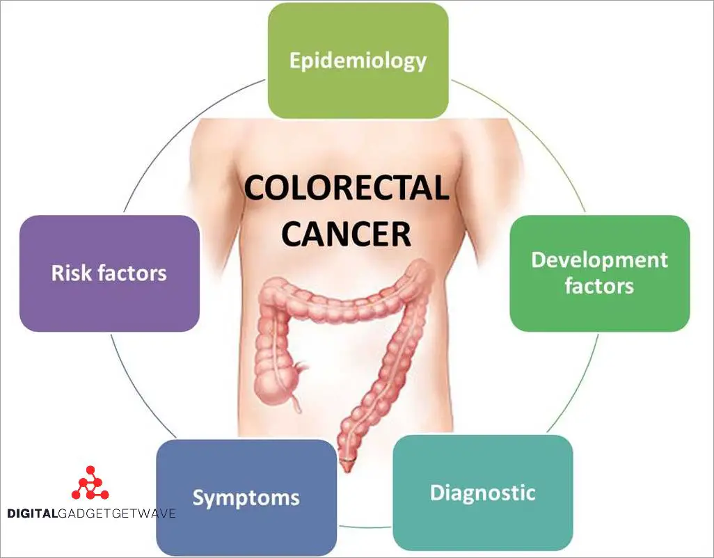 What Does CRC Stand for? Exploring the Meaning and Importance of CRC ...