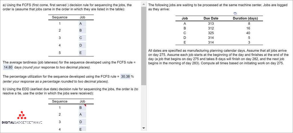 Alternatives to FCFS