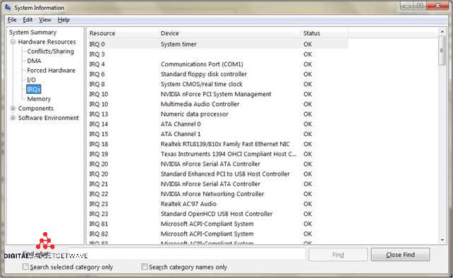 What is an IRQ and How Does it Work | Explained What is an IRQ and How Does it Work | Explained