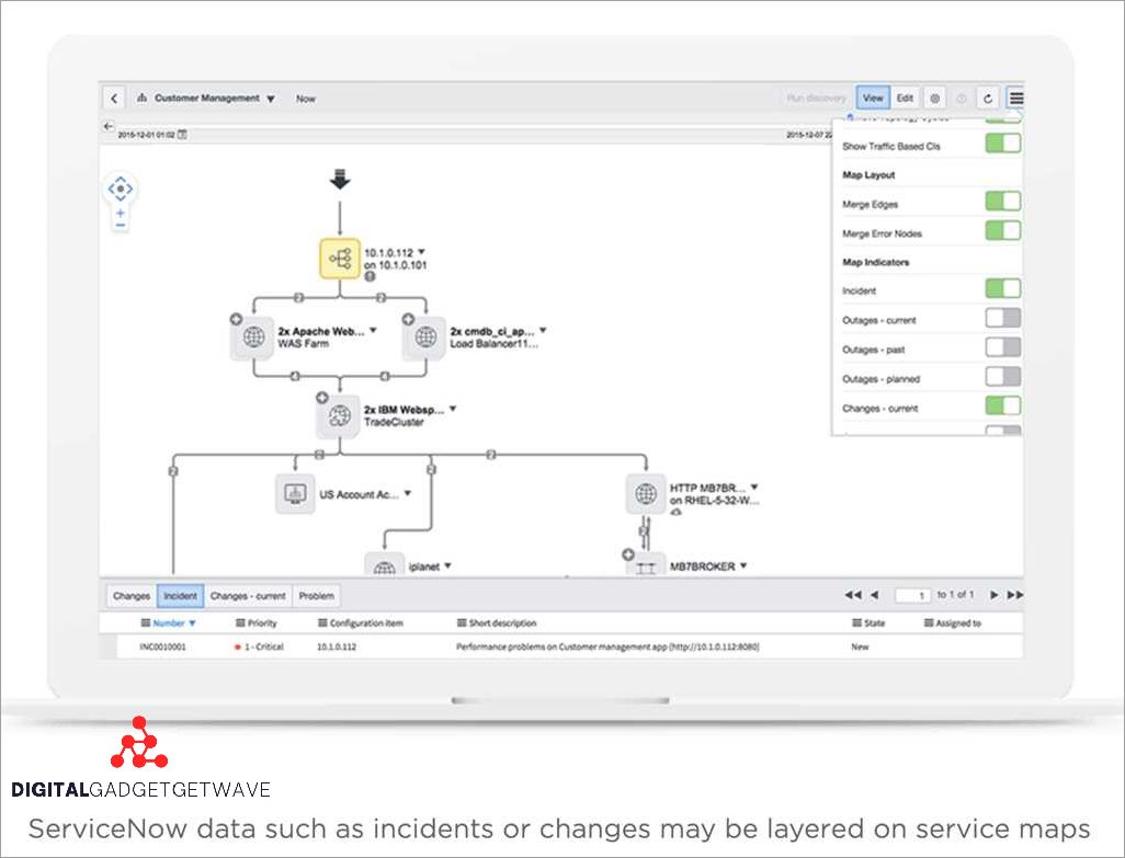 Case Studies and Success Stories of BSM Implementation