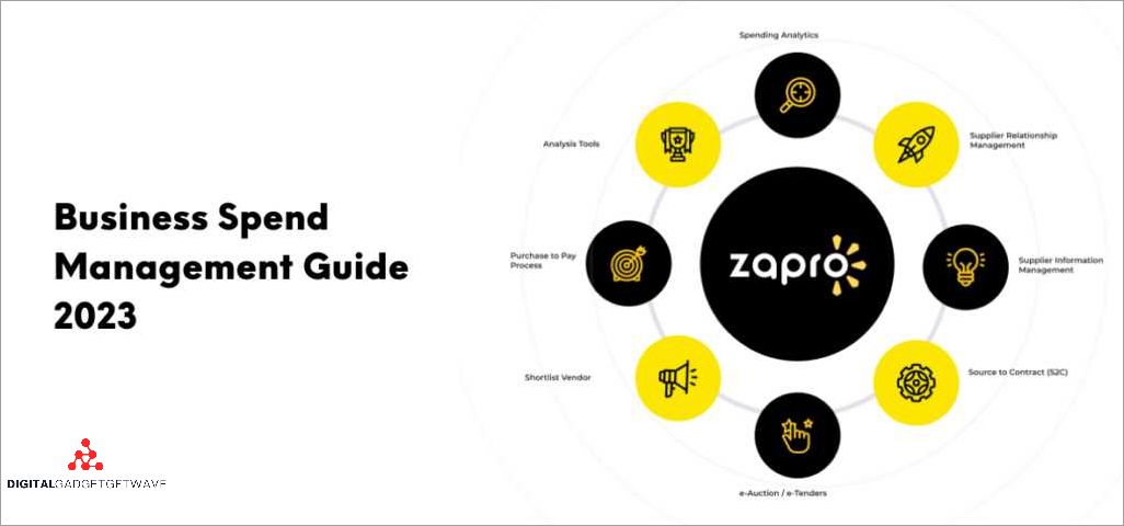 Artificial Intelligence and Machine Learning in BSM