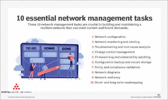 What Is Business Practice? Definition and Examples What Is Business Practice? Definition and Examples