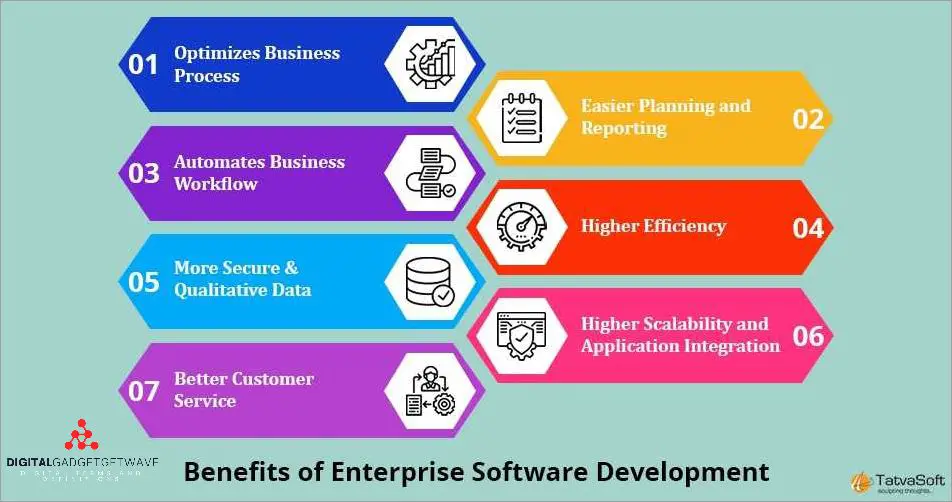 understanding-enterprise-level-solutions-a-path-to-business-success