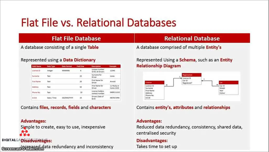 why-is-flat-file-used-advantages-and-applications-updated-april-2024